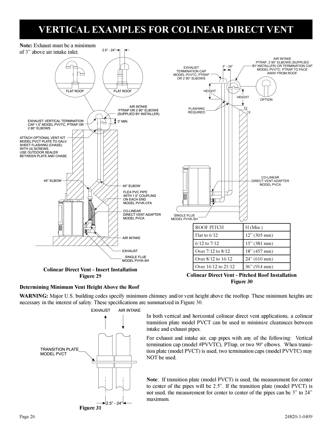 Empire Comfort Systems PV-28SV55-(C,G)2H(N,P)-1, PV-28SV50-B2H(N,P)-1 Colinear Direct Vent Pitched Roof Installation 