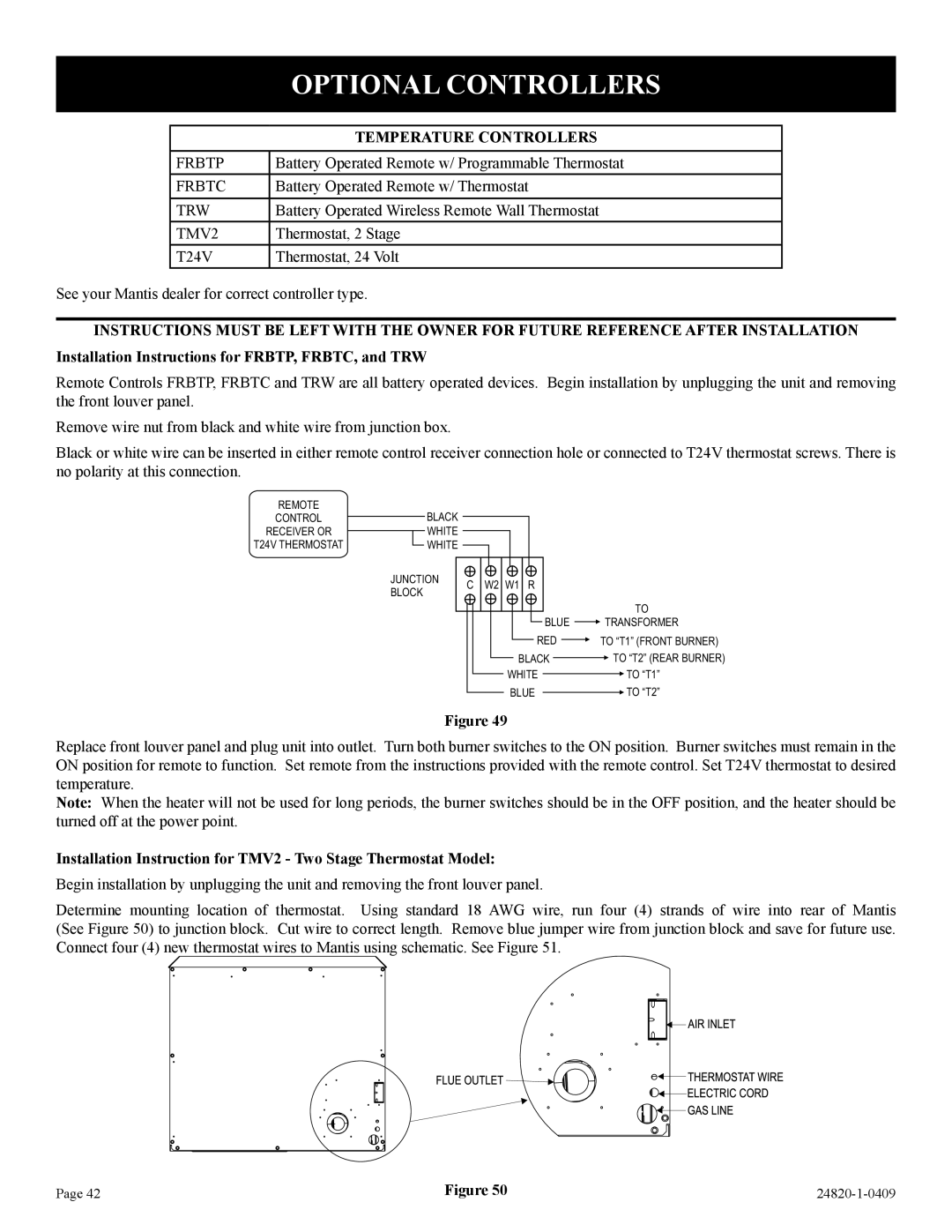 Empire Comfort Systems PV-28SV55-(C,G)2H(N,P)-1, PV-28SV50-B2H(N,P)-1, PV-28SV50-B(N,P)-1 Optional Controllers 