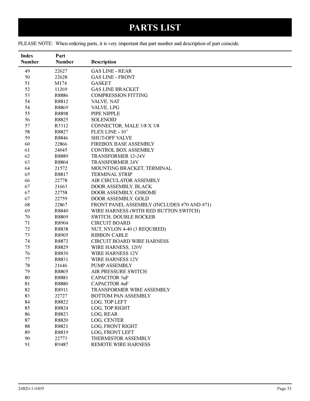 Empire Comfort Systems PV-28SV55-(C,G)(N,P)-1, PV-28SV50-B2H(N,P)-1, PV-28SV50-B(N,P)-1 GAS Line Rear 