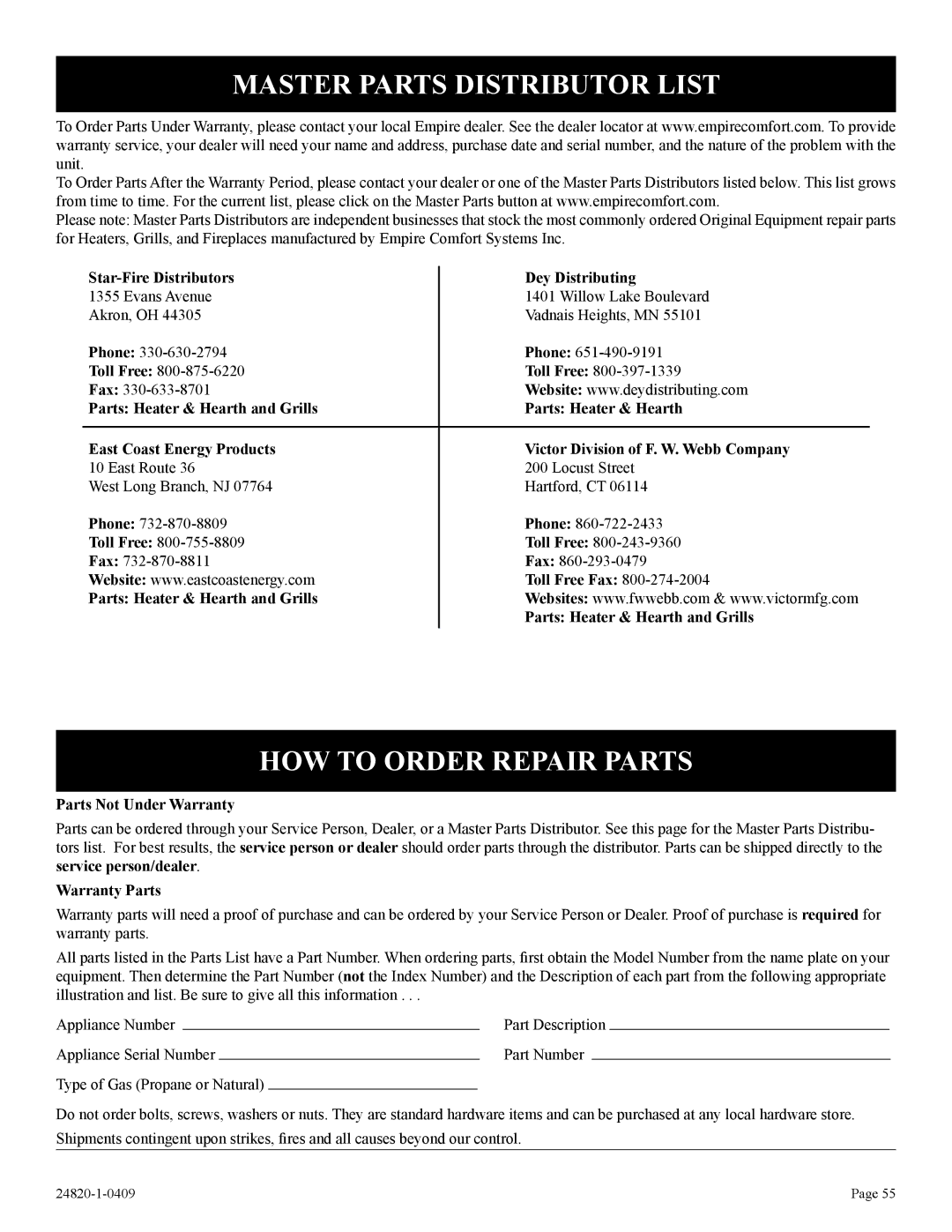 Empire Comfort Systems PV-28SV55-(C,G)(N,P)-1 Master Parts Distributor List, HOW to Order Repair Parts, Warranty Parts 