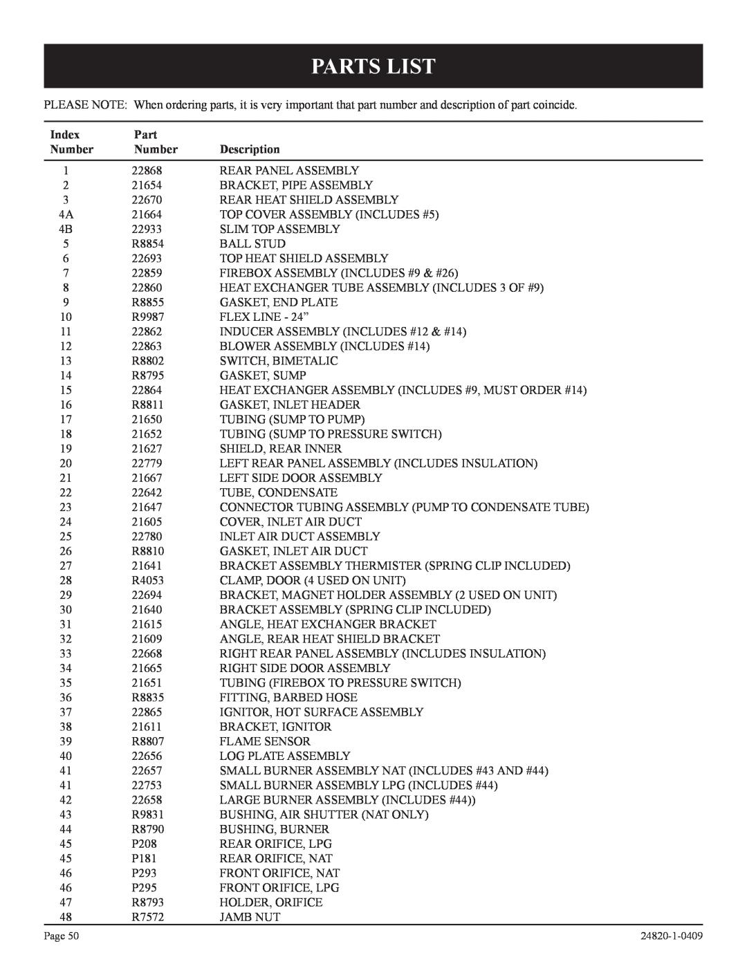 Empire Comfort Systems PV-28SV55-(C,G)2H(N,P)-1, PV-28SV50-B2H(N,P)-1 Parts List, Index, Number, Description 