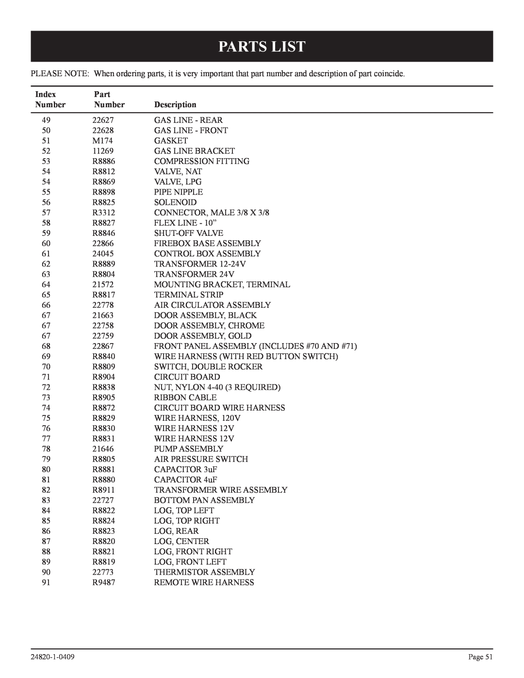 Empire Comfort Systems PV-28SV55-(C,G)(N,P)-1, PV-28SV50-B2H(N,P)-1 Parts List, Index, Number, Description 