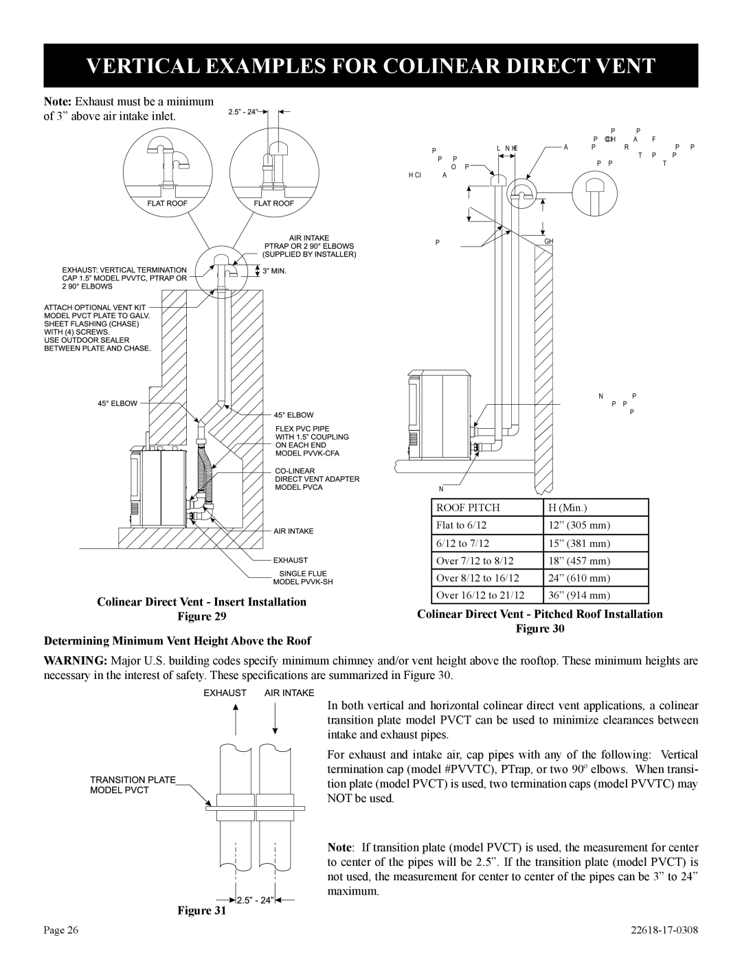 Empire Comfort Systems GN, PV-28SV50-BN, PV-28SV55-CN, GP)-1, BP)-1, CP Colinear Direct Vent Pitched Roof Installation 