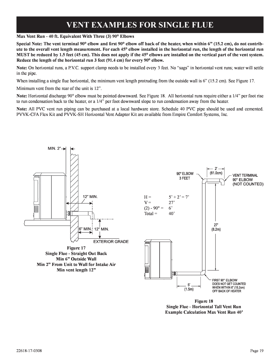 Empire Comfort Systems PV-28SV55-CN, PV-28SV50-BN, GN Vent Examples For Single Flue, Figure Single Flue - Straight Out Back 