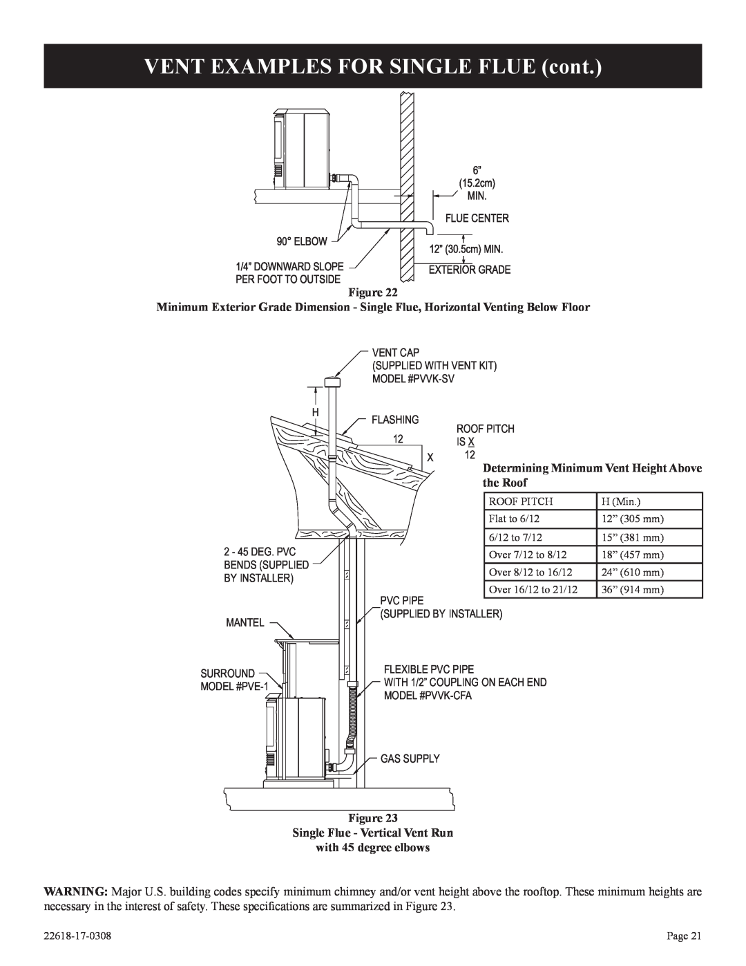 Empire Comfort Systems GP)-1, GN, BP)-1 VENT EXAMPLES FOR SINGLE FLUE cont, Determining Minimum Vent Height Above, the Roof 