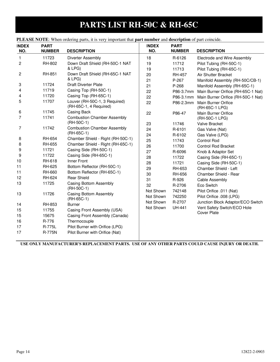 Empire Comfort Systems RH-50C-1, RH-50-6, RH-65-6, RH-65C-1 installation instructions Parts List RH-50C & RH-65C 