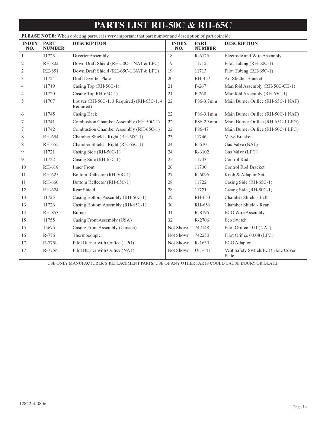 Empire Comfort Systems RH50C-1, RH-50-6, RH-65-6, RH-65C-1 Parts List RH-50C & RH-65C, Index Part Description Number 