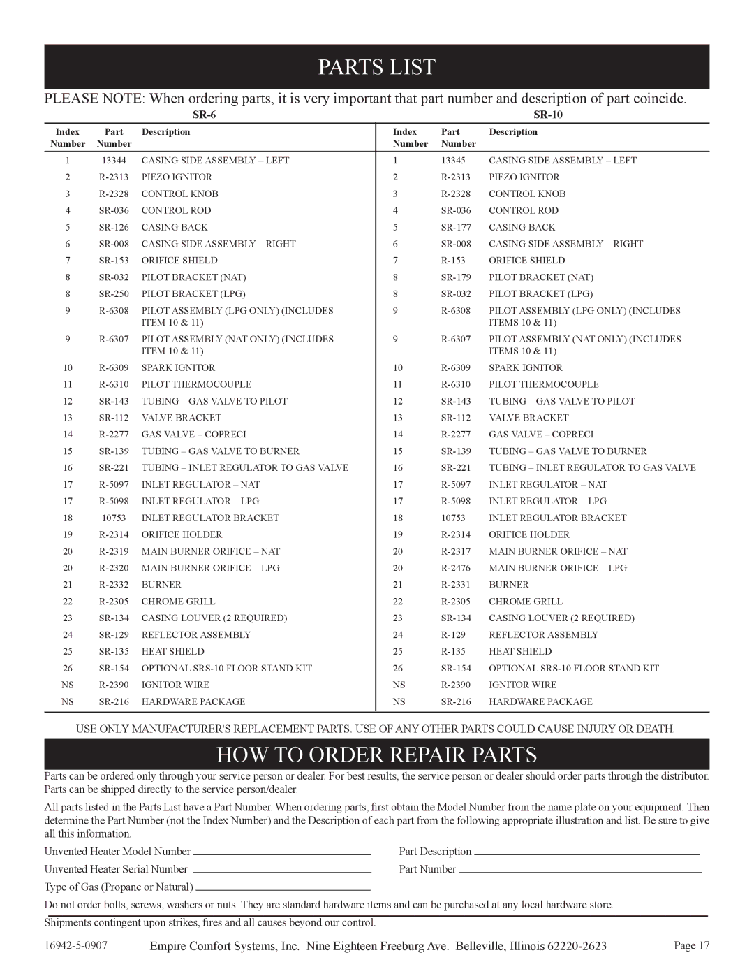 Empire Comfort Systems SR-30 installation instructions Parts List, HOW to Order Repair Parts, SR-6 SR-10 