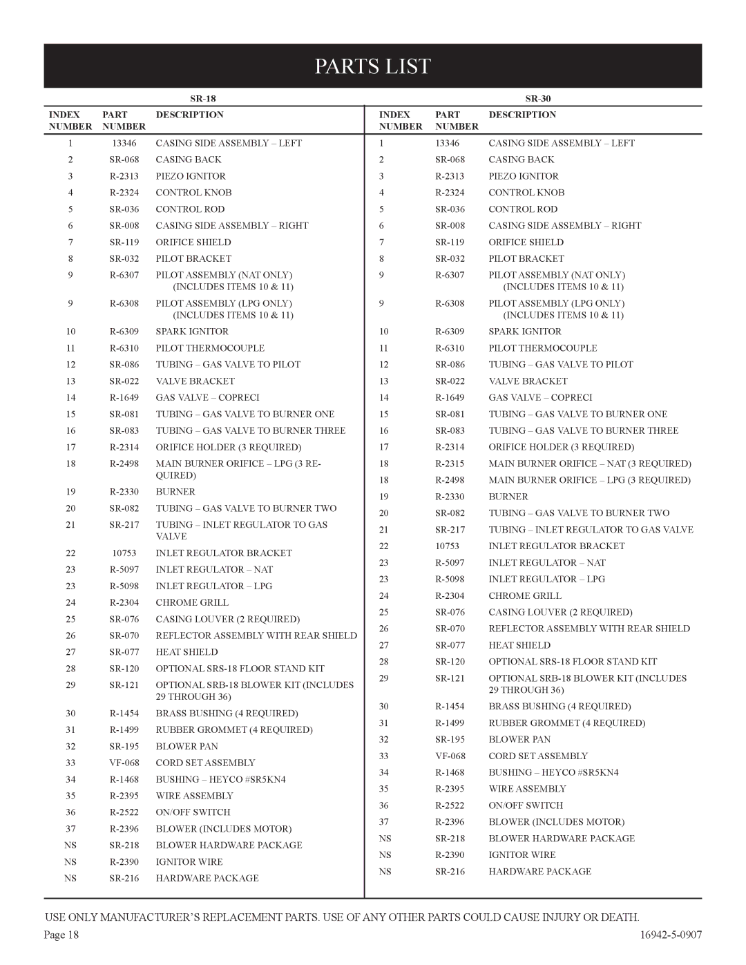 Empire Comfort Systems SR-30 installation instructions Index Part Description Number 