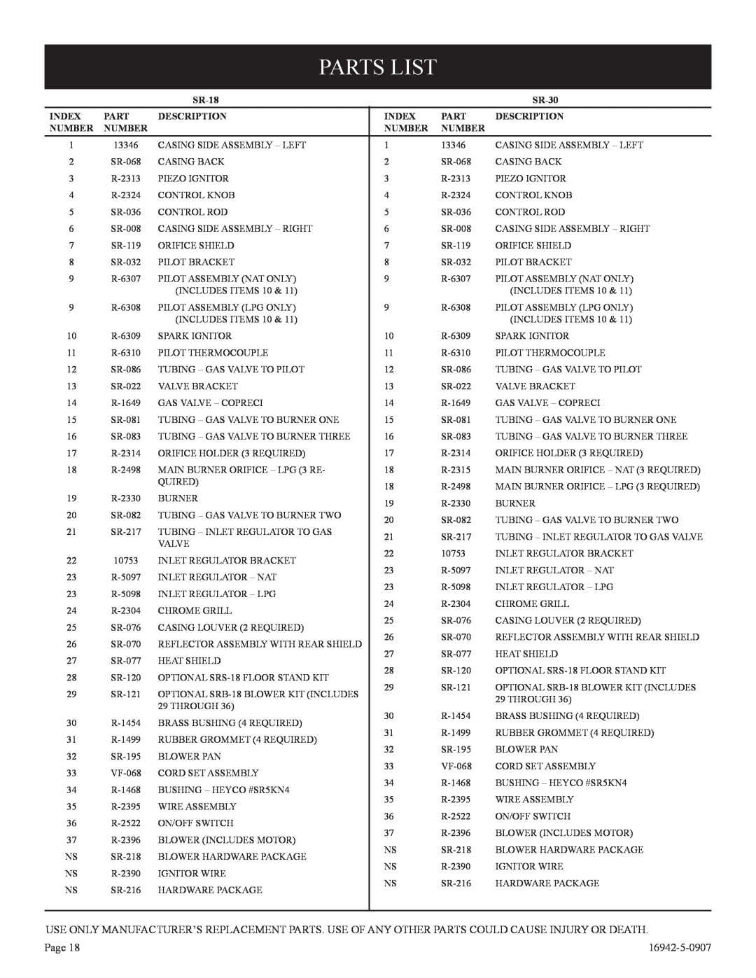 Empire Comfort Systems SR-30 installation instructions Parts List, SR-18, Index, Description, Number 