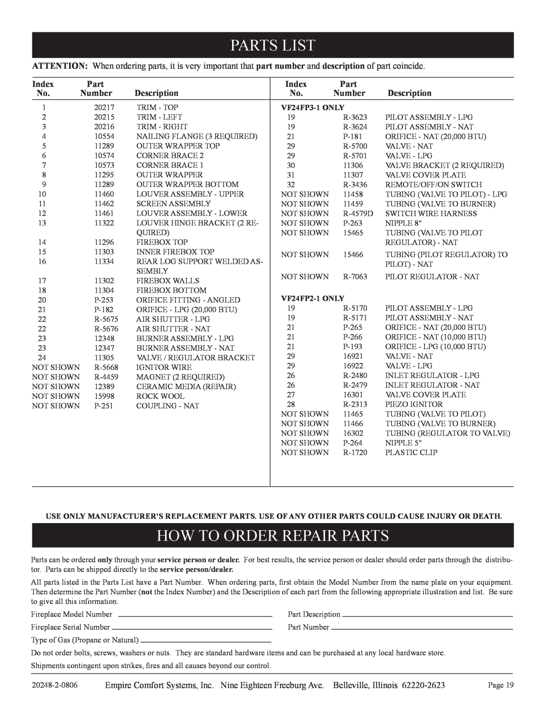 Empire Comfort Systems VF24FP3-1, VF24FP2-1 Parts List, How To Order Repair Parts, Index, Description, Number 