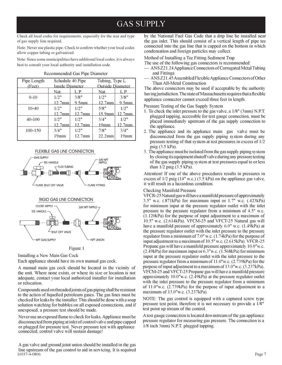 Empire Comfort Systems VFCM-25-3. VFCR-25-3, VFCT25-3 installation instructions GAS Supply, Bruce Special Copy 