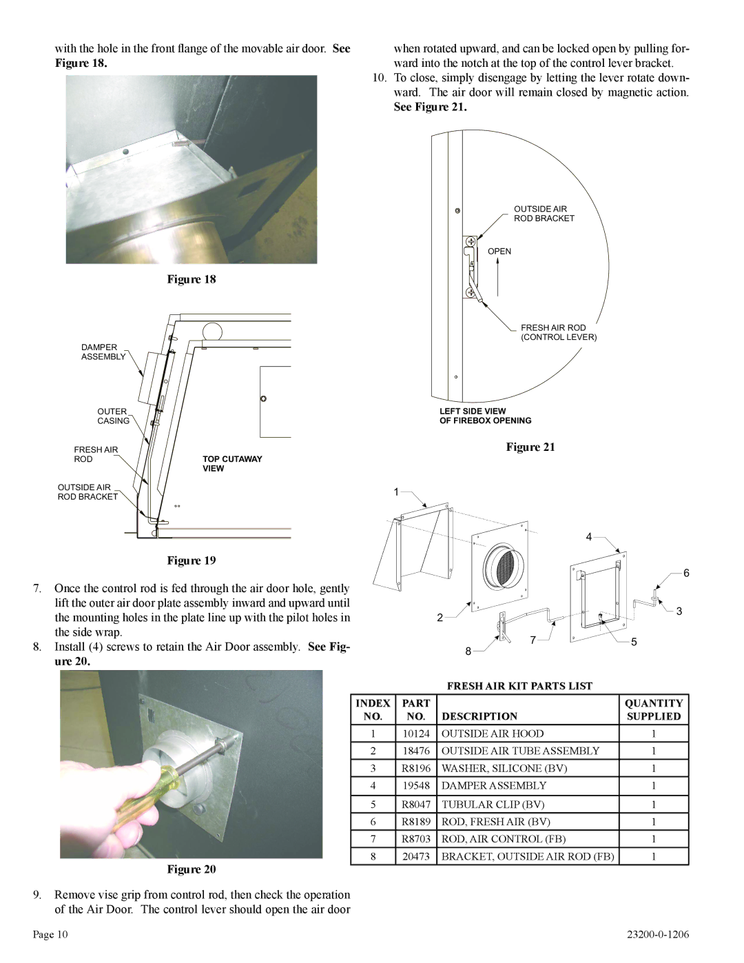 Empire Comfort Systems VFD42FB0F-1, VFD32FB2DL-1, VFD32FB2CL-1 Fresh AIR KIT Parts List Index Quantity Description Supplied 