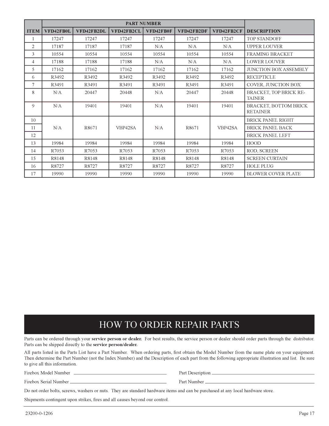 Empire Comfort Systems VFD36FB2CL-1, VFD32FB2DL-1, VFD32FB2CL-1, FD42FB2DF-1, VFD32FB0F-1 HOW to Order Repair Parts 