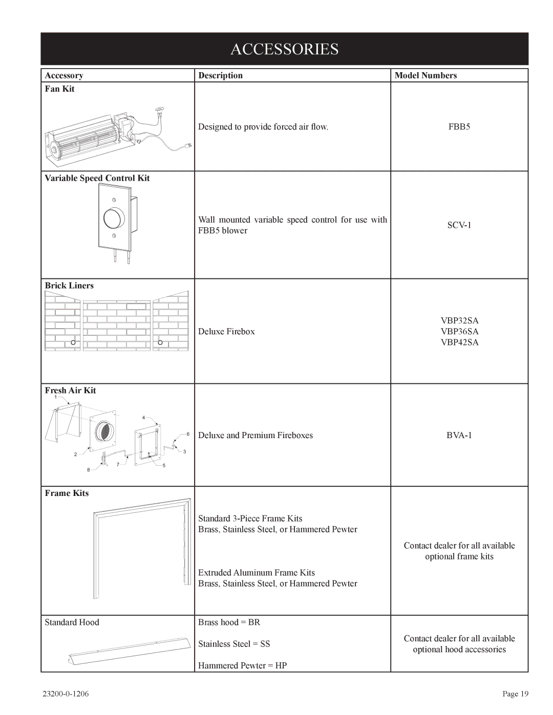 Empire Comfort Systems VFD32FB0F-1 Accessories, Variable Speed Control Kit, Brick Liners, Fresh Air Kit, Frame Kits 