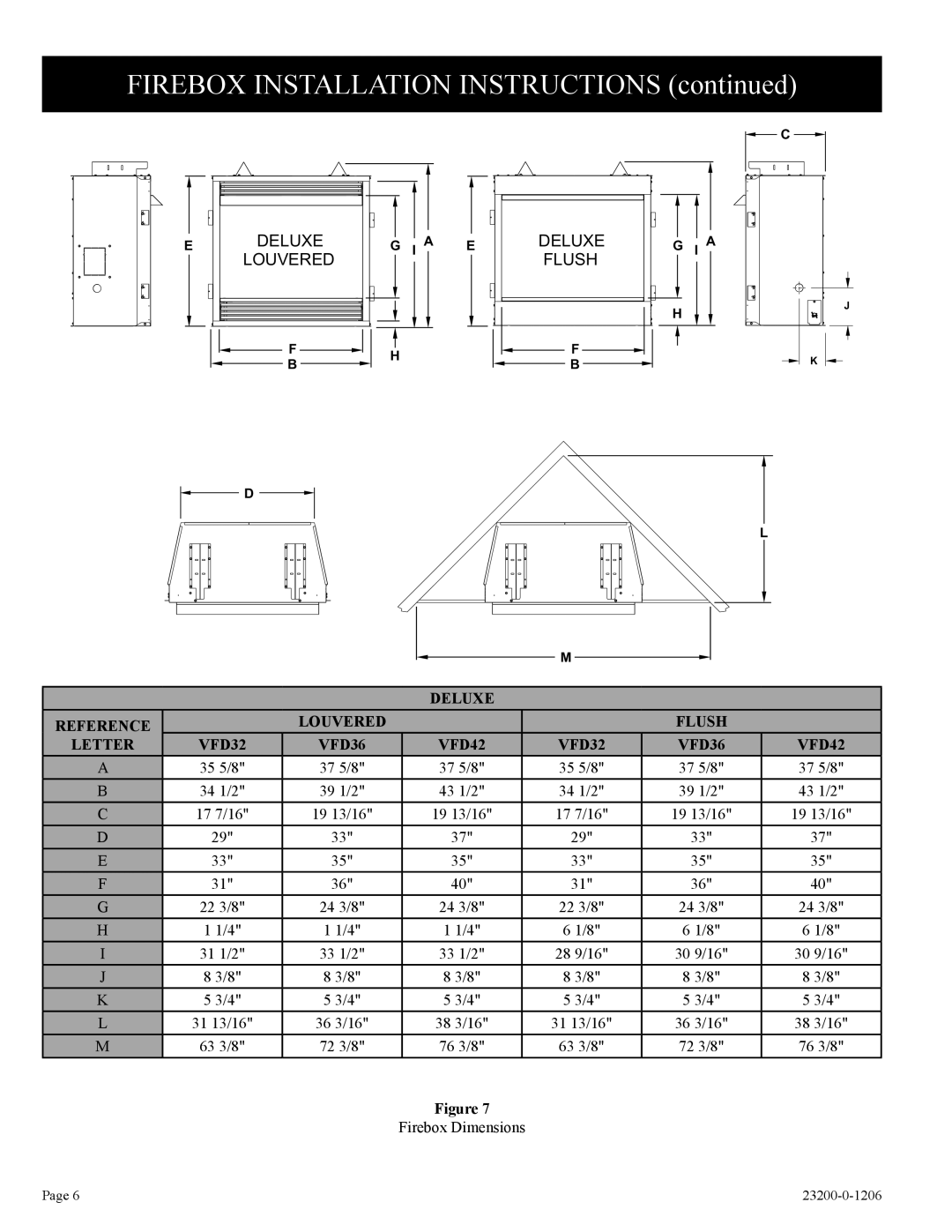 Empire Comfort Systems VFD32FB2DF-1, VFD32FB2DL-1, VFD32FB2CL-1, VFD36FB2CL-1, FD42FB2DF-1 Firebox Installation Instructions 