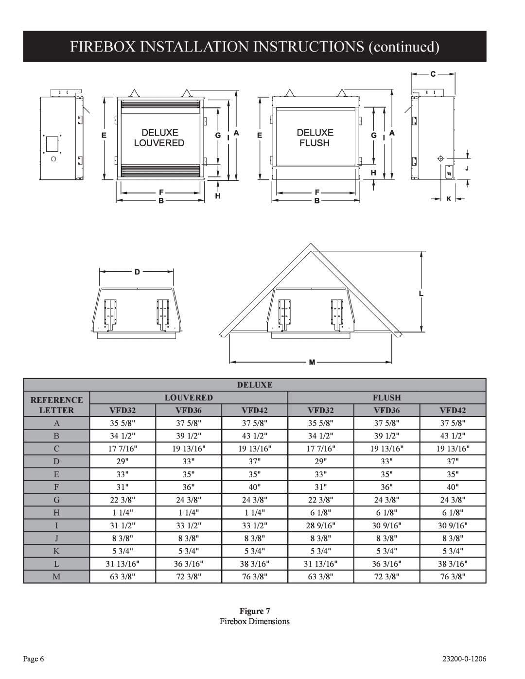 Empire Comfort Systems VFD32FB2DF-1 FIREBOX INSTALLATION INSTRUCTIONS continued, Edeluxe Louvered, Deluxe, Flush, Letter 