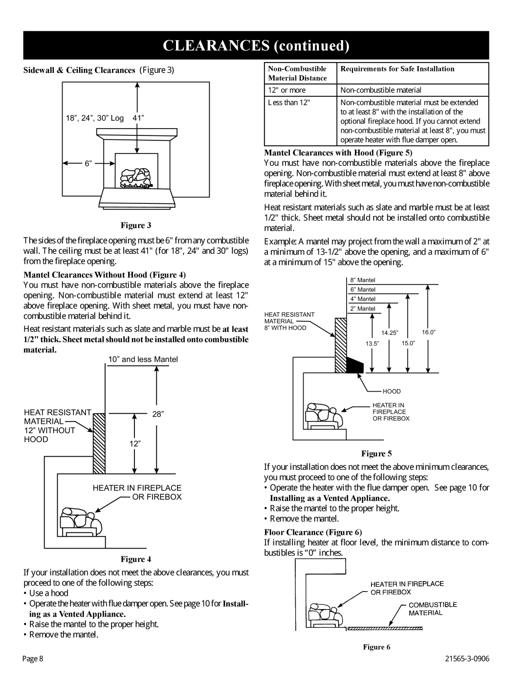 Empire Comfort Systems VFDR18LB, VFDR24LB Sidewall & Ceiling Clearances Figure, Mantel Clearances Without Hood Figure 