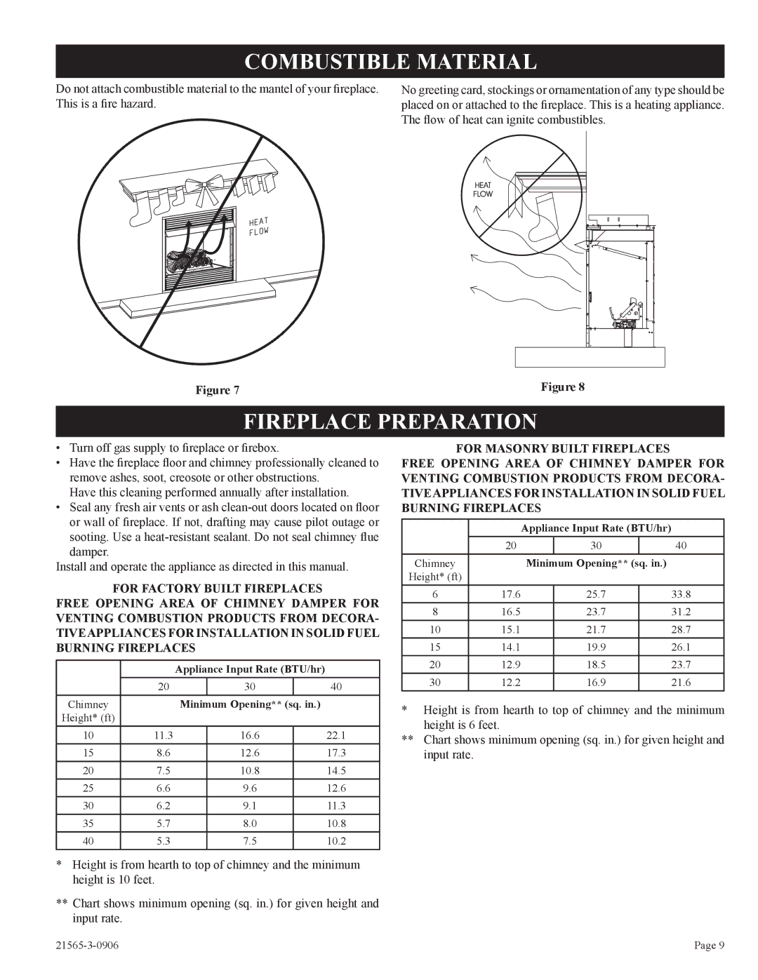 Empire Comfort Systems VFDR24LB, VFDR30LB, VFDR18LB installation instructions Combustible Material, Fireplace Preparation 