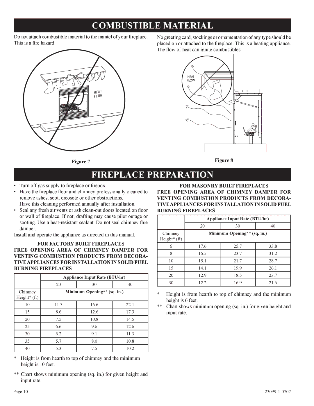 Empire Comfort Systems VFDM30LBN-1, VFDT24LBN-1, VFDR30LBN-1, VFDR24LBN-1 Combustible Material, Fireplace Preparation 