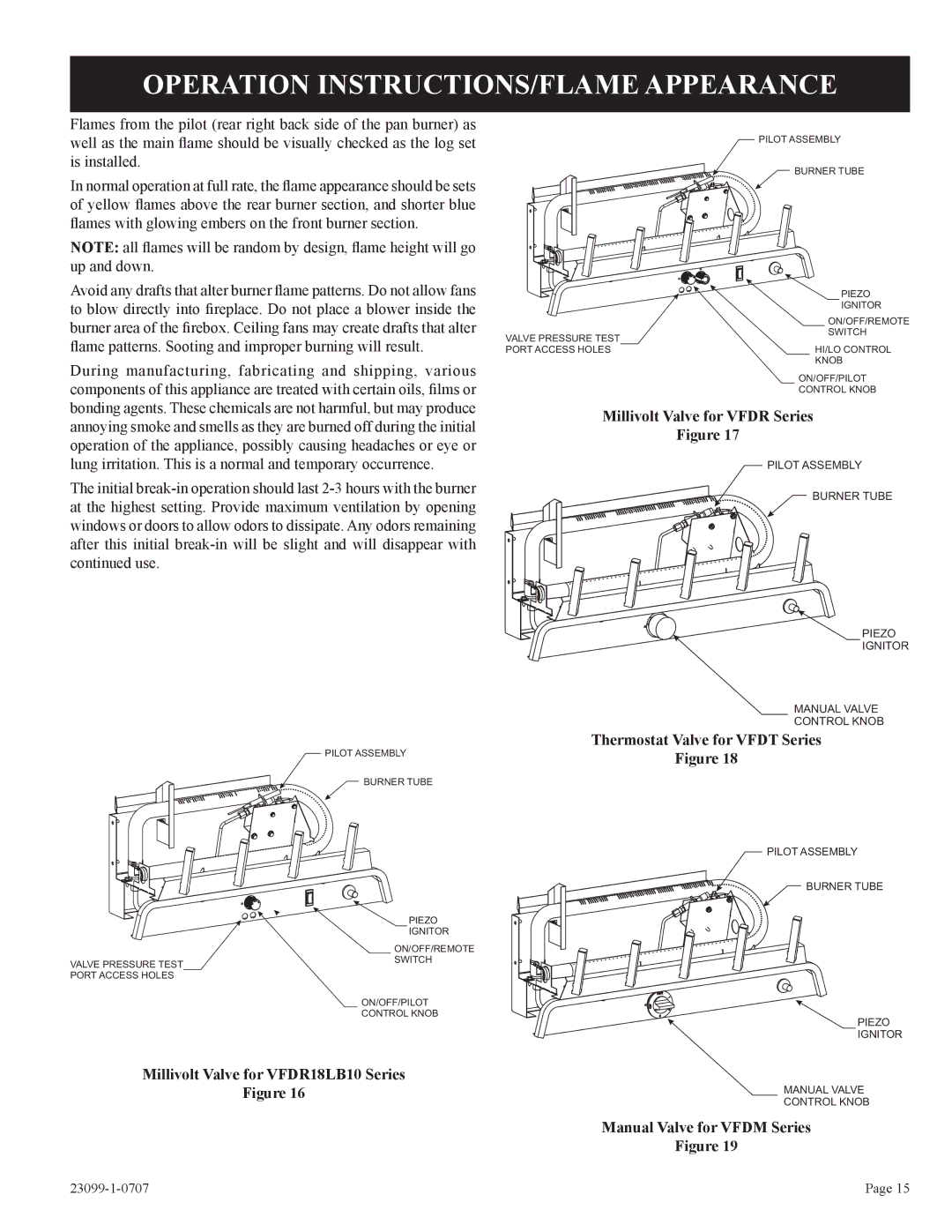 Empire Comfort Systems VFDT24LBN-1 Operation INSTRUCTIONS/FLAME Appearance, Millivolt Valve for VFDR18LB10 Series 