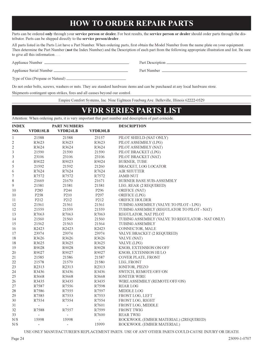 Empire Comfort Systems VFDR18LBN-1, VFDT24LBN-1, VFDR30LBN-1, VFDR24LBN-1 HOW to Order Repair Parts, Vfdr Series Parts List 