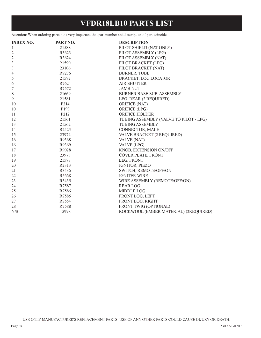 Empire Comfort Systems VFDT18LBN-1, VFDT24LBN-1, VFDR30LBN-1, VFDR24LBN-1 VFDR18LB10 Parts List, Index no Description 