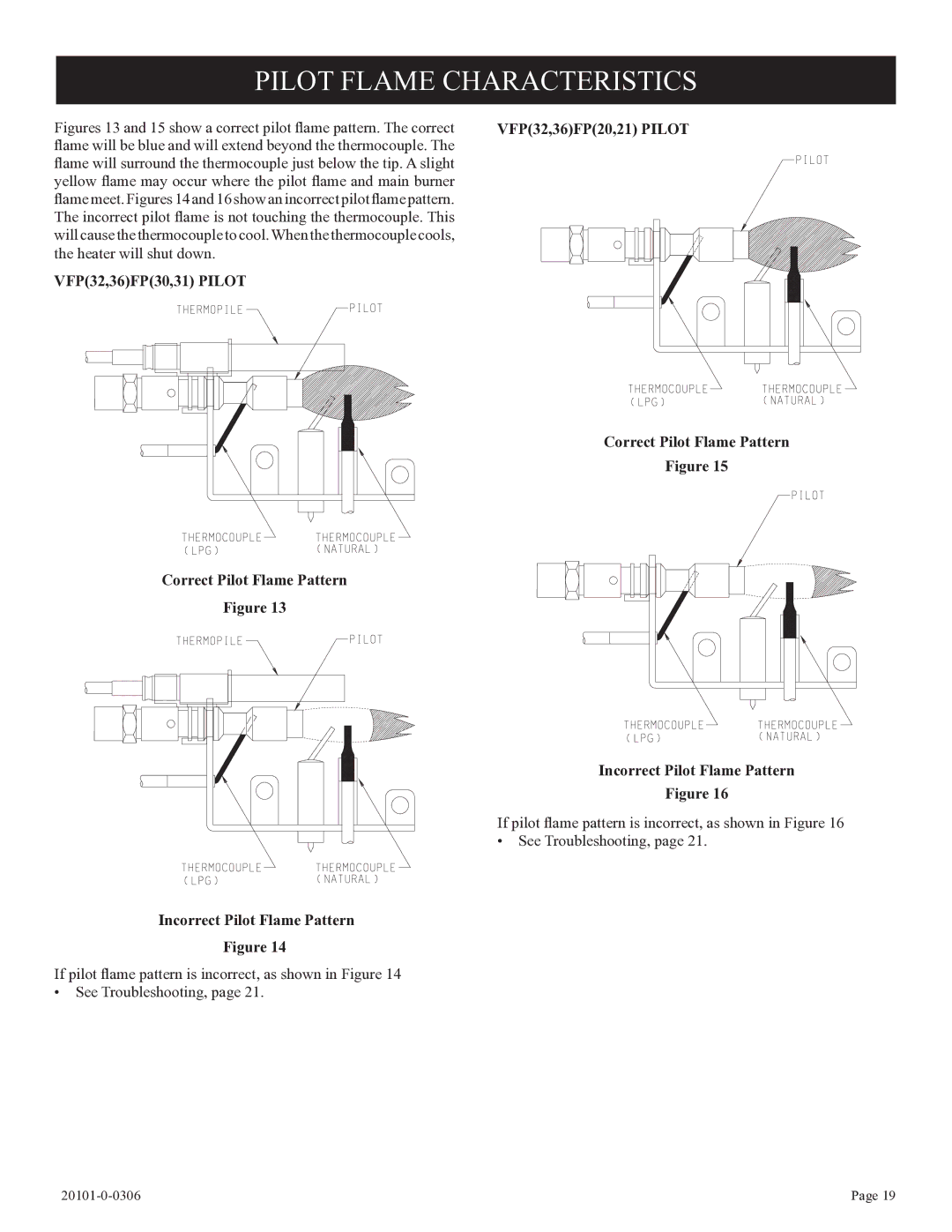 Empire Comfort Systems 21)L(N, VFP36FP, VFP32FP, 31)L(N, P)-1 installation instructions Pilot Flame Characteristics 