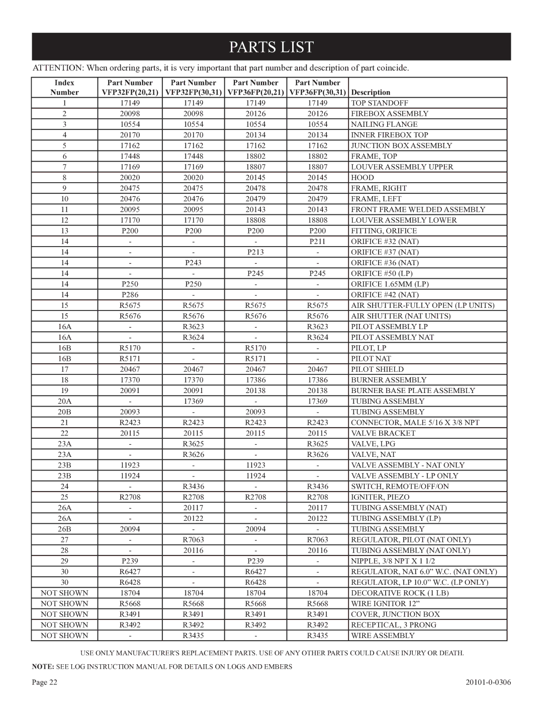 Empire Comfort Systems 31)L(N, VFP36FP, VFP32FP, P)-1, 21)L(N installation instructions Parts List, Wire Assembly 