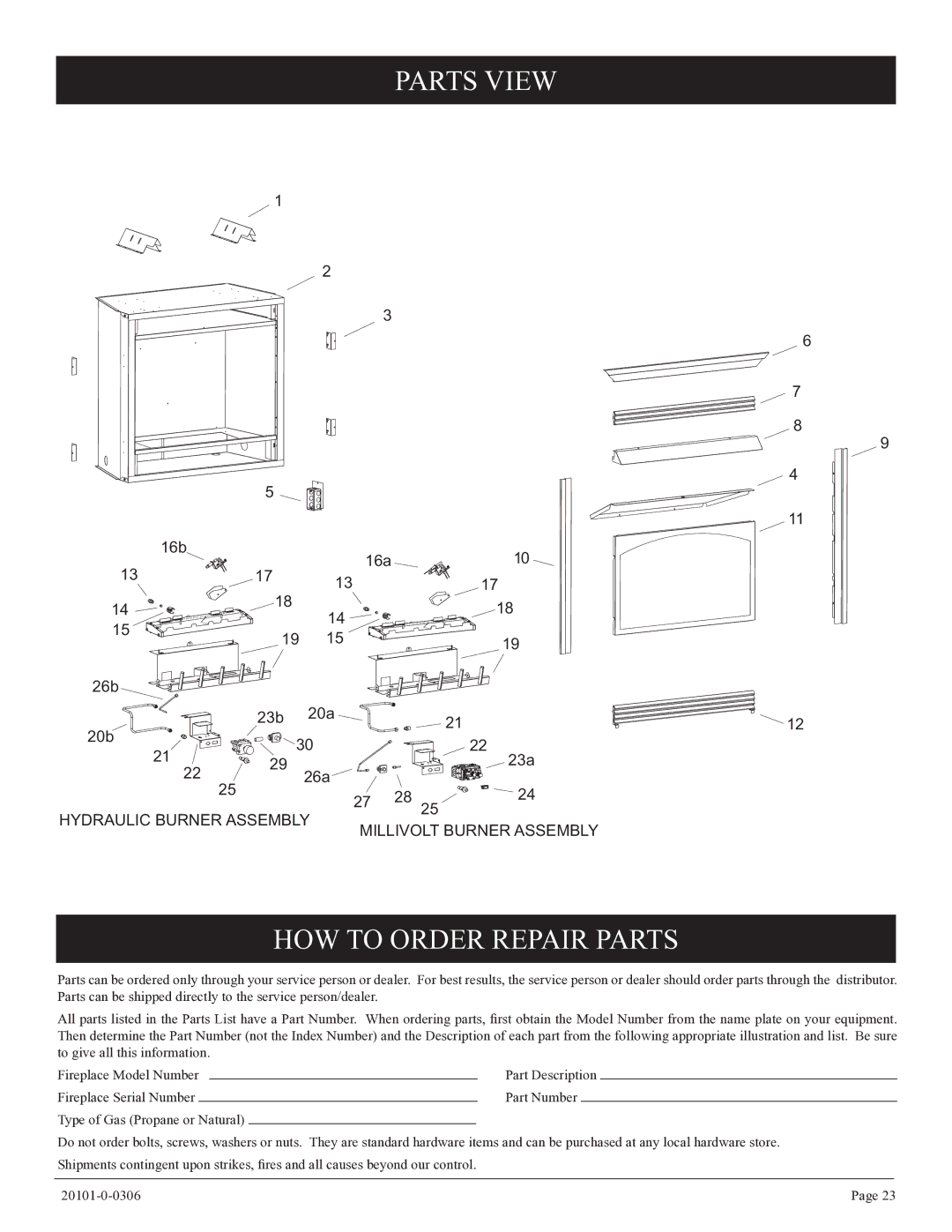 Empire Comfort Systems P)-1, VFP36FP, VFP32FP, 31)L(N, 21)L(N installation instructions Parts View, HOW to Order Repair Parts 