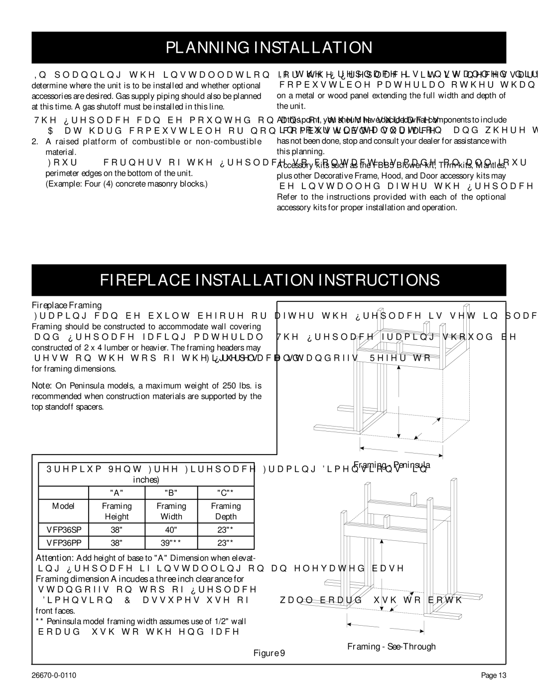 Empire Comfort Systems VFP36PP32EN-2 Planning Installation, Fireplace Installation Instructions, Fireplace Framing 