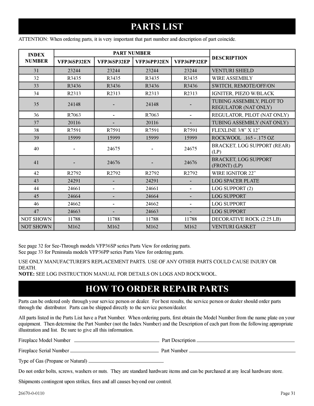 Empire Comfort Systems VFP36PP32EP-2, VFP36SP32EN-2, VFP36PP32EN-2, VFP36SP32EP-2 HOW to Order Repair Parts, Venturi Gasket 