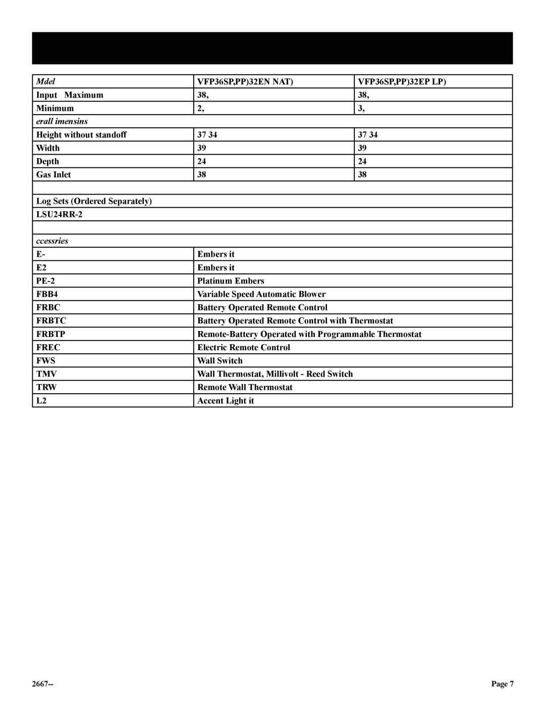 Empire Comfort Systems VFP36PP32EP-2 Specifications, Model, Overall Dimensions, Log Sets Ordered Separately, Accessories 