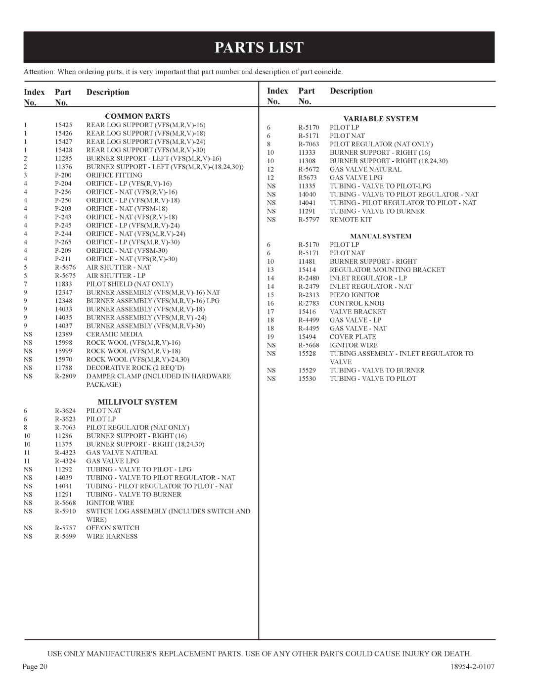 Empire Comfort Systems VFSM-30-3 installation instructions Parts List, Index Part Description 