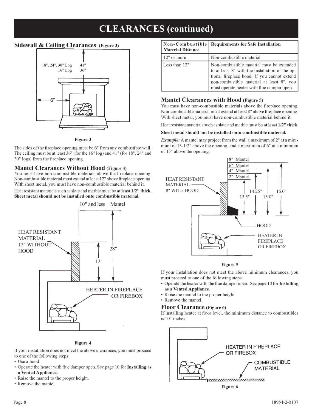 Empire Comfort Systems VFSM-30-3 installation instructions Clearances 