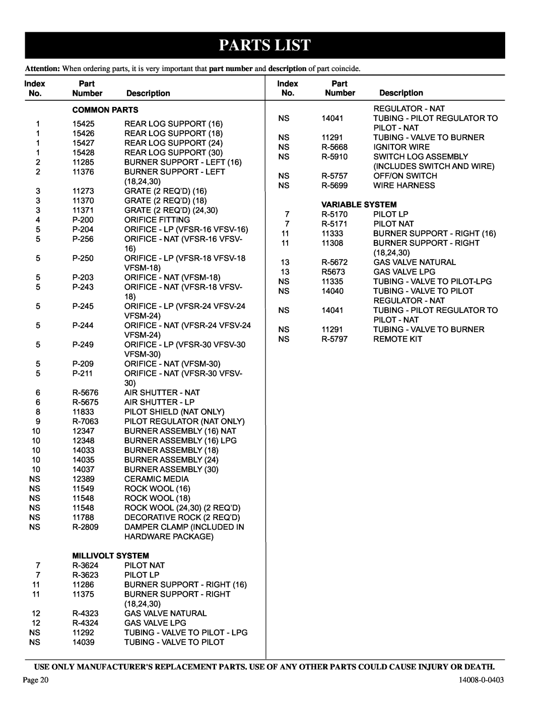 Empire Comfort Systems VFSR-18-3 Parts List, Index, Number, Description, Common Parts, Variable System, Millivolt System 
