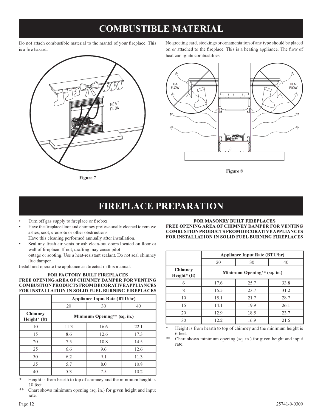 Empire Comfort Systems VFSUR24-2, VFSUR30-2, VFSUR18-2 installation instructions Combustible Material, Fireplace Preparation 