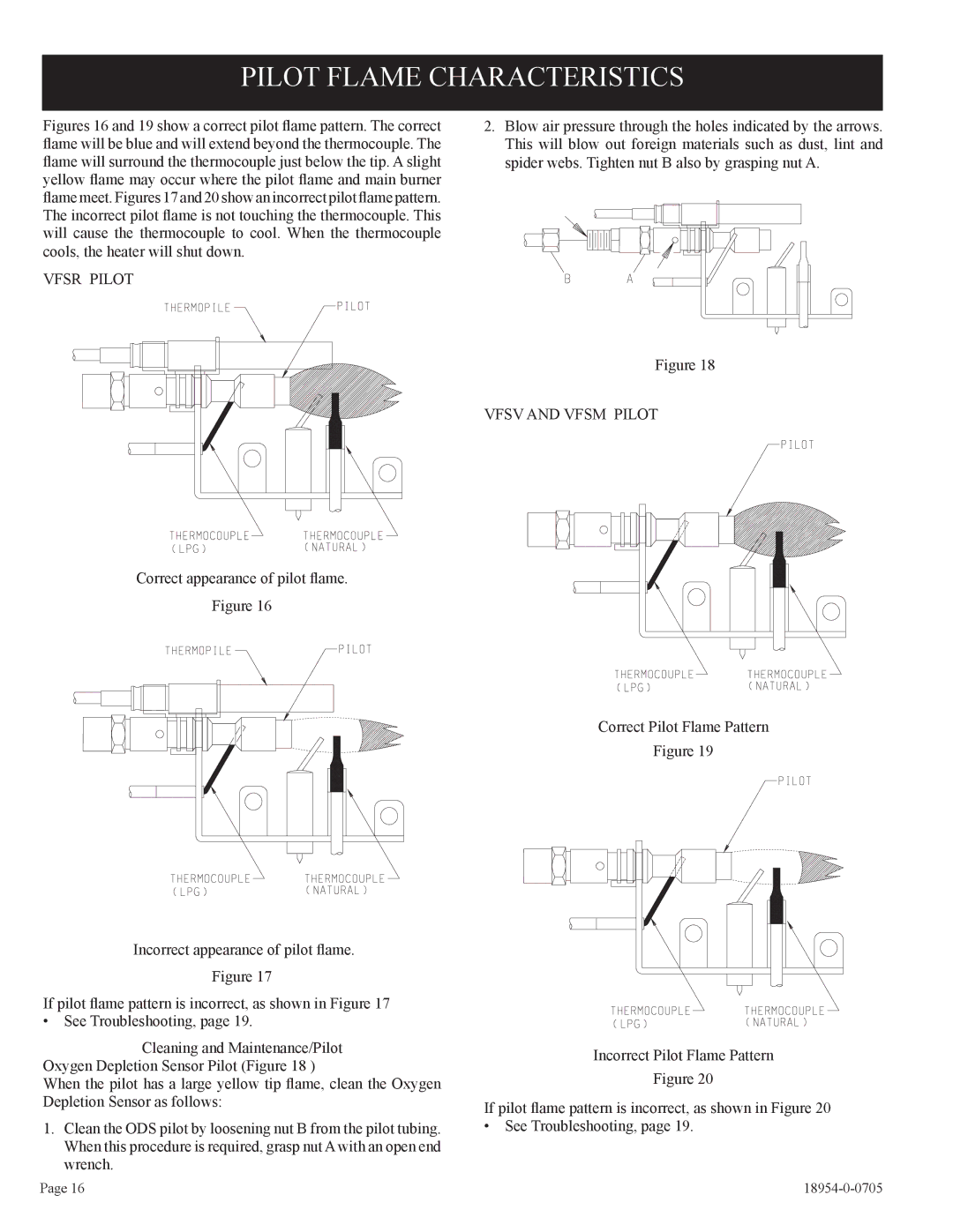 Empire Comfort Systems VFSM-24-3, VFSV-16-3, VFSV-24-3 Pilot Flame Characteristics, Vfsr Pilot, Vfsv and Vfsm Pilot 