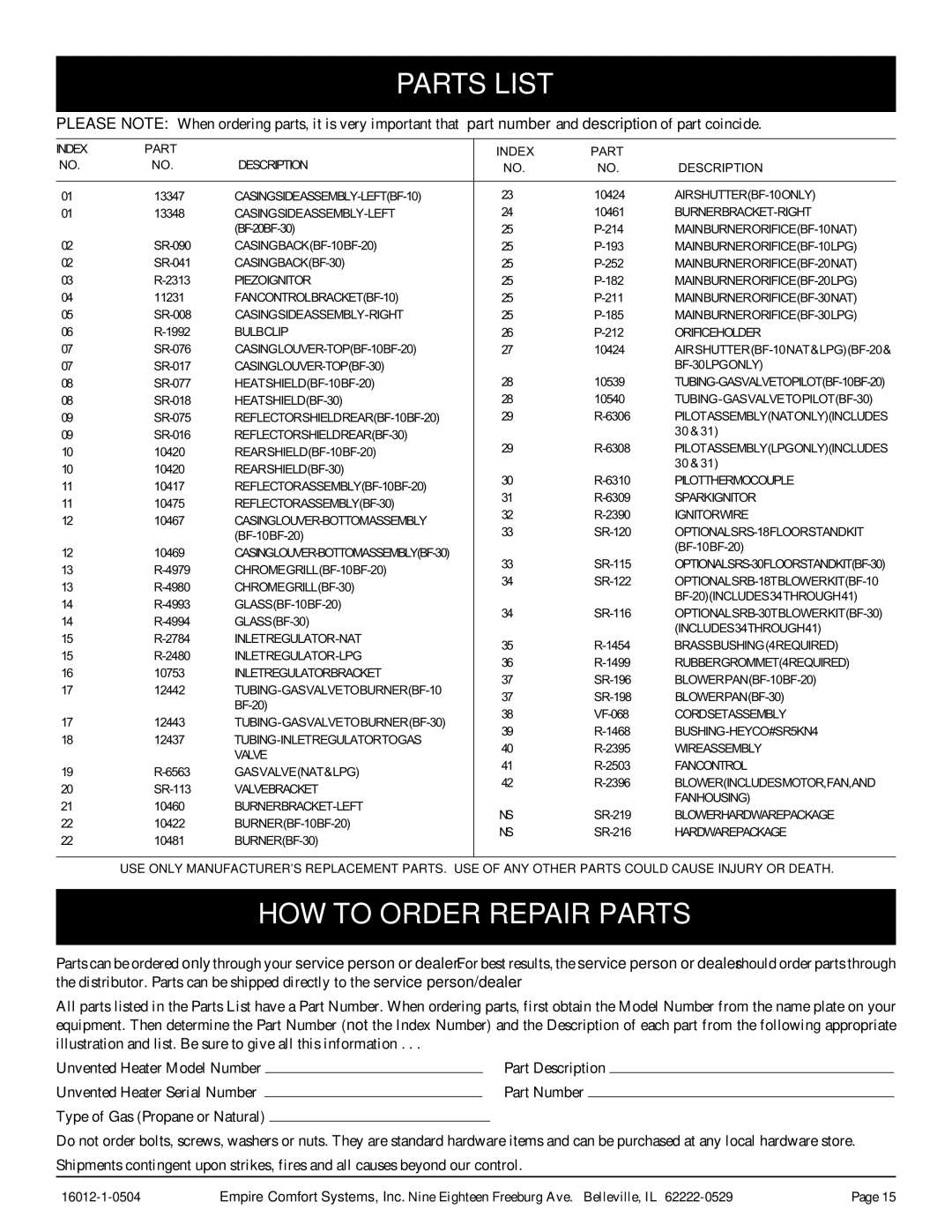 Empire Products BF-20-2, BF-30-2 Parts List, HOW to Order Repair Parts, Part number and description of part coincide 