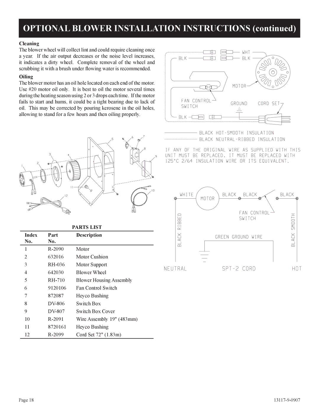 Empire Products DV-35T-1, DV-25T-1 installation instructions Cleaning, Oiling, Index Part Description 2090 Motor 