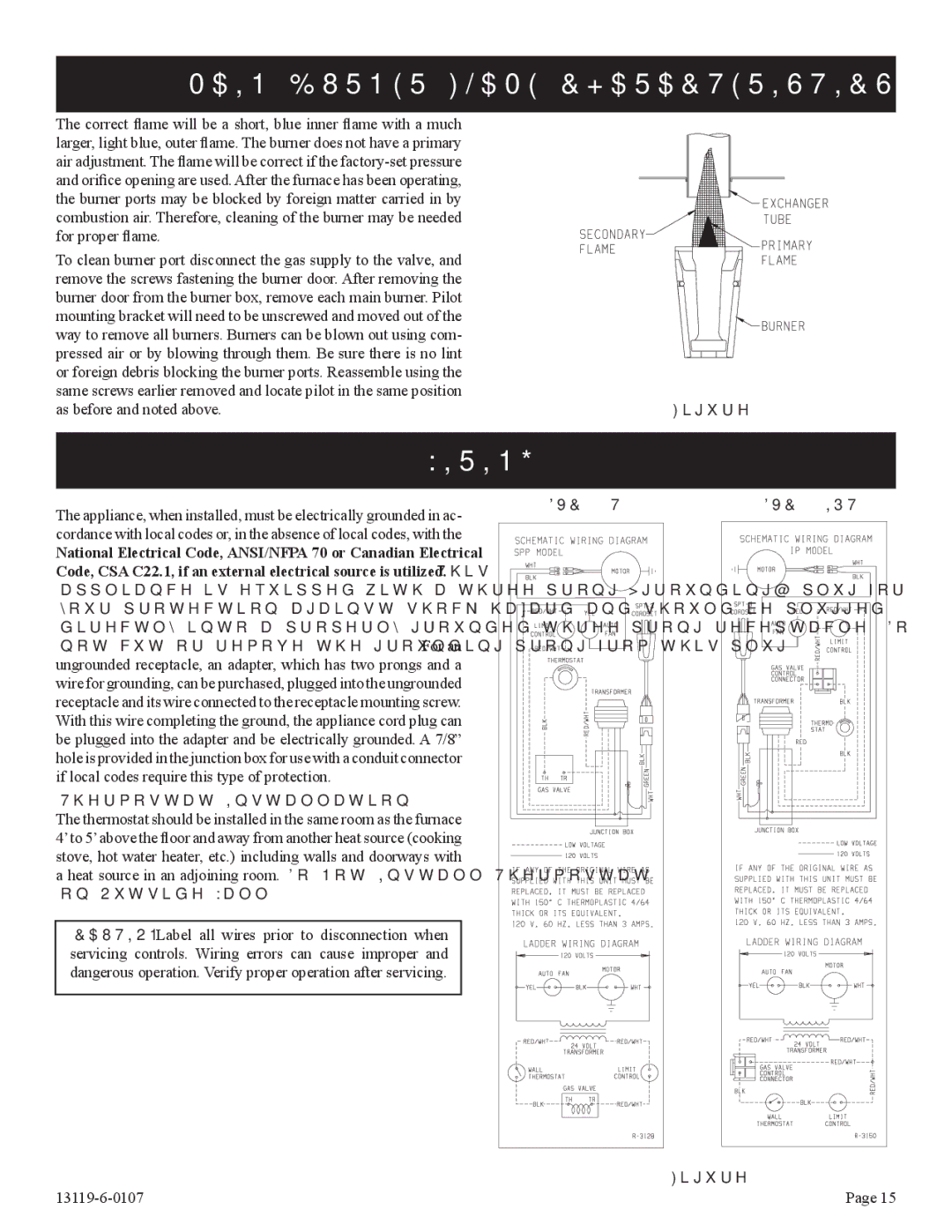 Empire Products DVC-35T-1, DVC-35IPT-1 Main Burner Flame Characteristics, Wiring, Thermostat Installation, On Outside Wall 