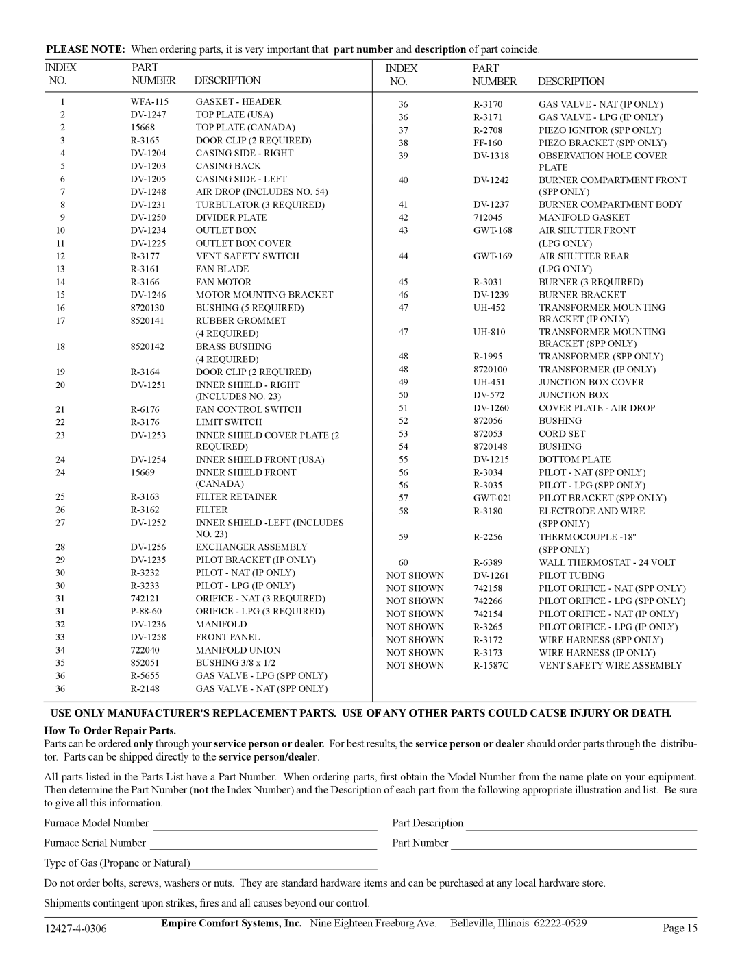 Empire Products FAW-40-1SPP, FAW-40-1IP installation instructions Part number and description of part coincide 