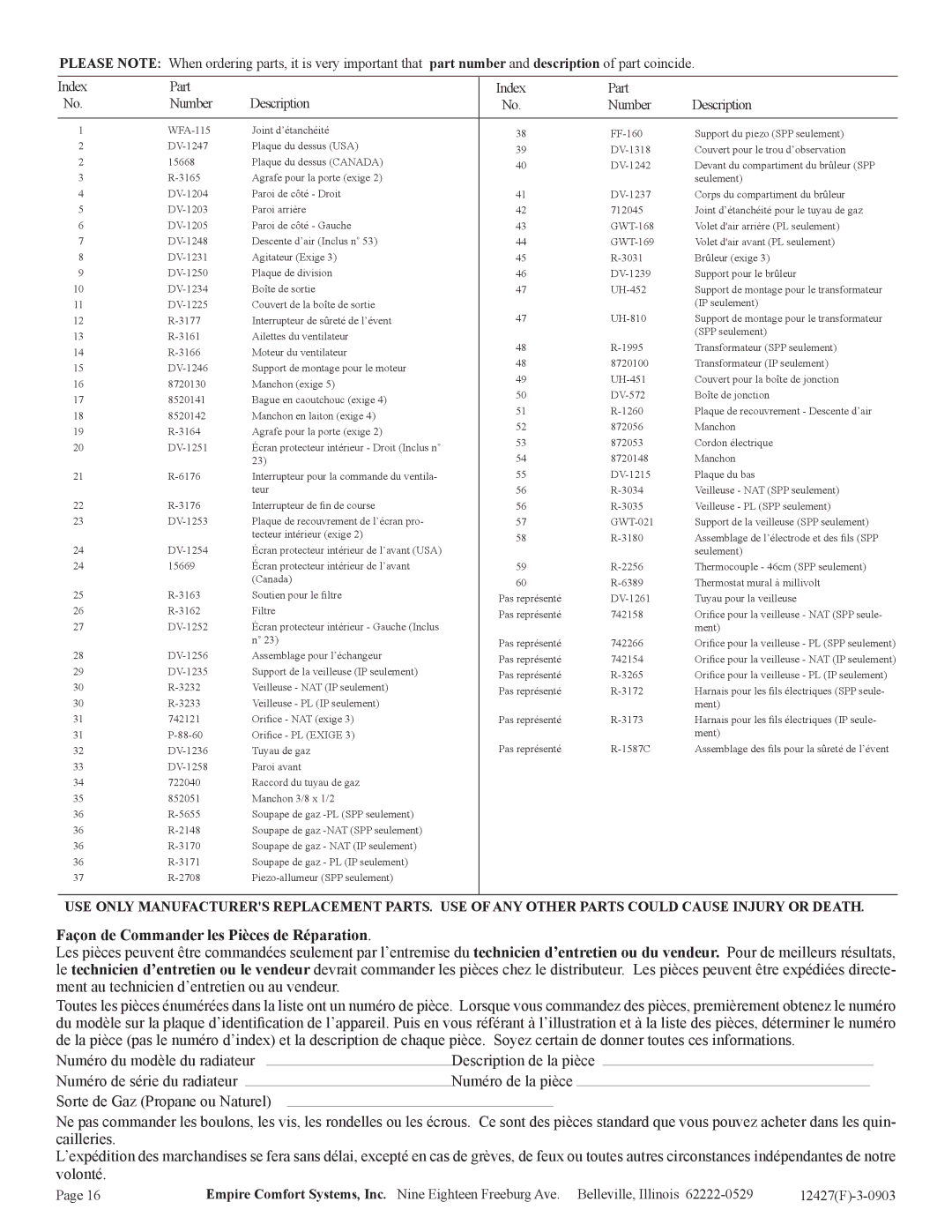 Empire Products FAW-40-1IP, FAW-40-1SPP installation instructions Façon de Commander les Pièces de Réparation 