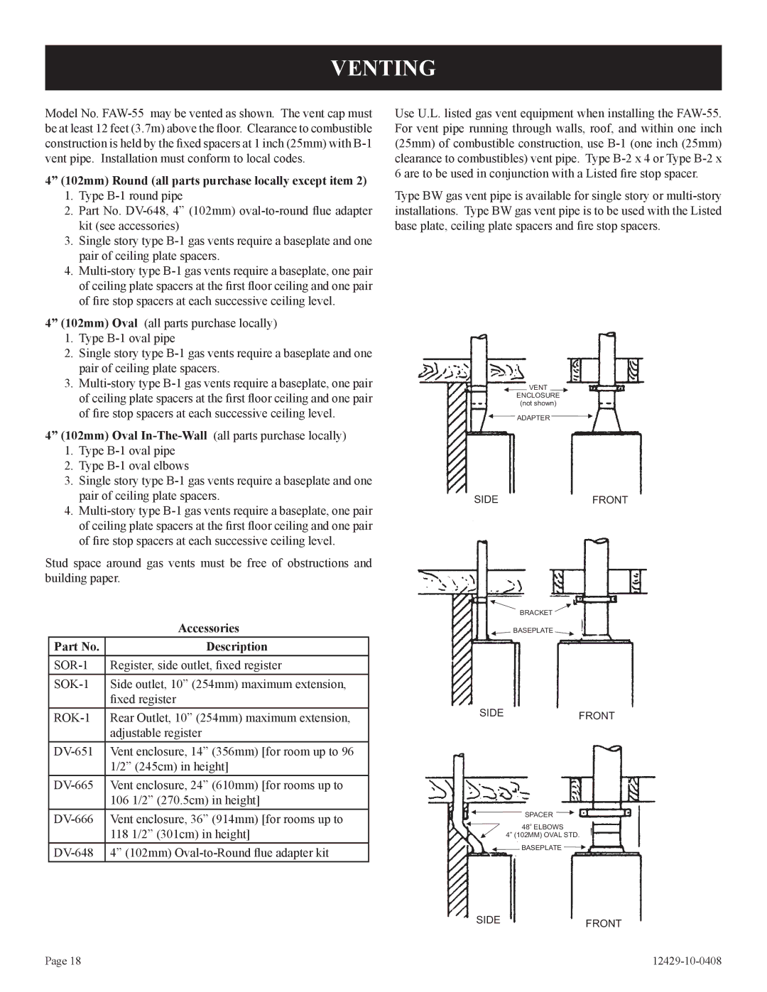 Empire Products FAW-55IP Venting, 102mm Round all parts purchase locally except item, Accessories, Description 