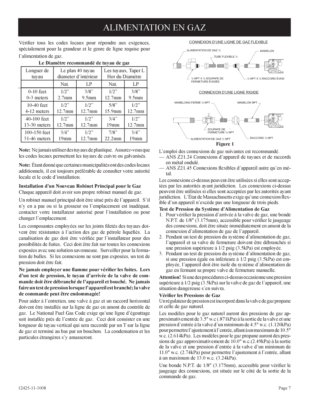 Empire Products GWT-35-2(SG Alimentation EN GAZ, Le Diamètre recommandé de tuyau de gaz, Vériﬁer les Pressions de Gaz 