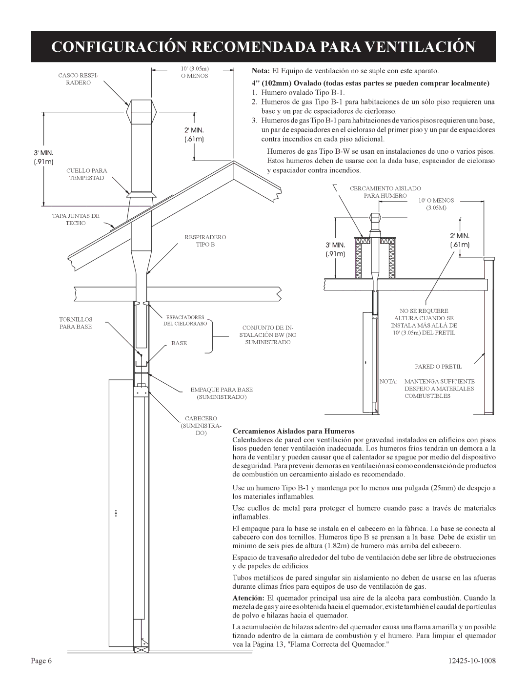 Empire Products GWT-25-2(SG, GWT-35-2(SG Configuración Recomendada Para Ventilación, Cercamienos Aislados para Humeros 