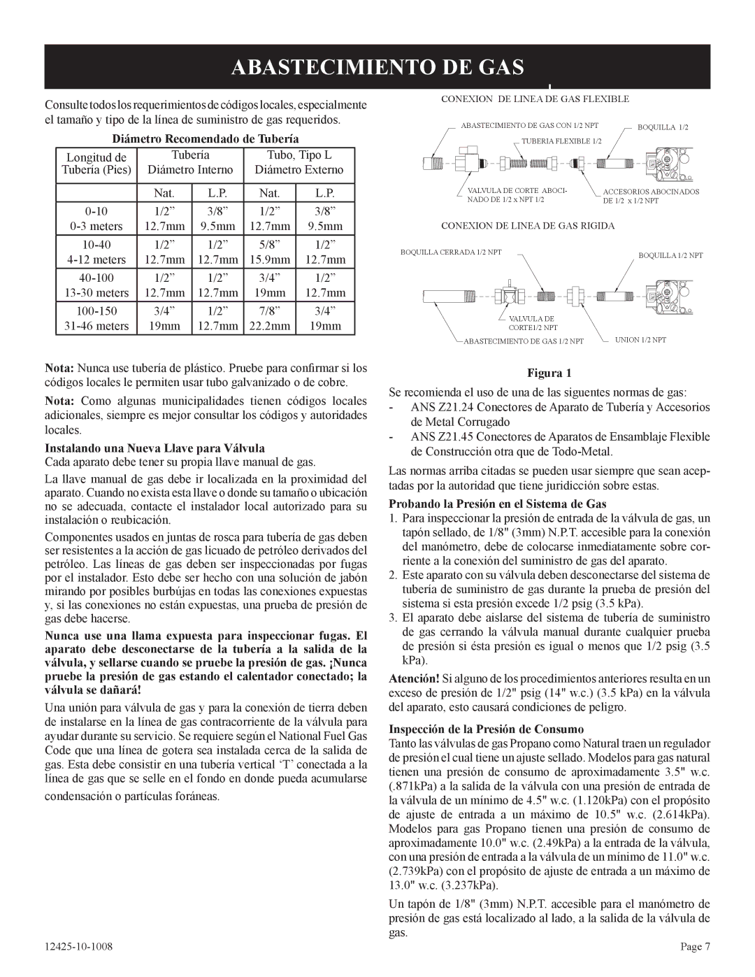 Empire Products GWT-35-2(SG Abastecimiento DE GAS, Diámetro Recomendado de Tubería, Inspección de la Presión de Consumo 