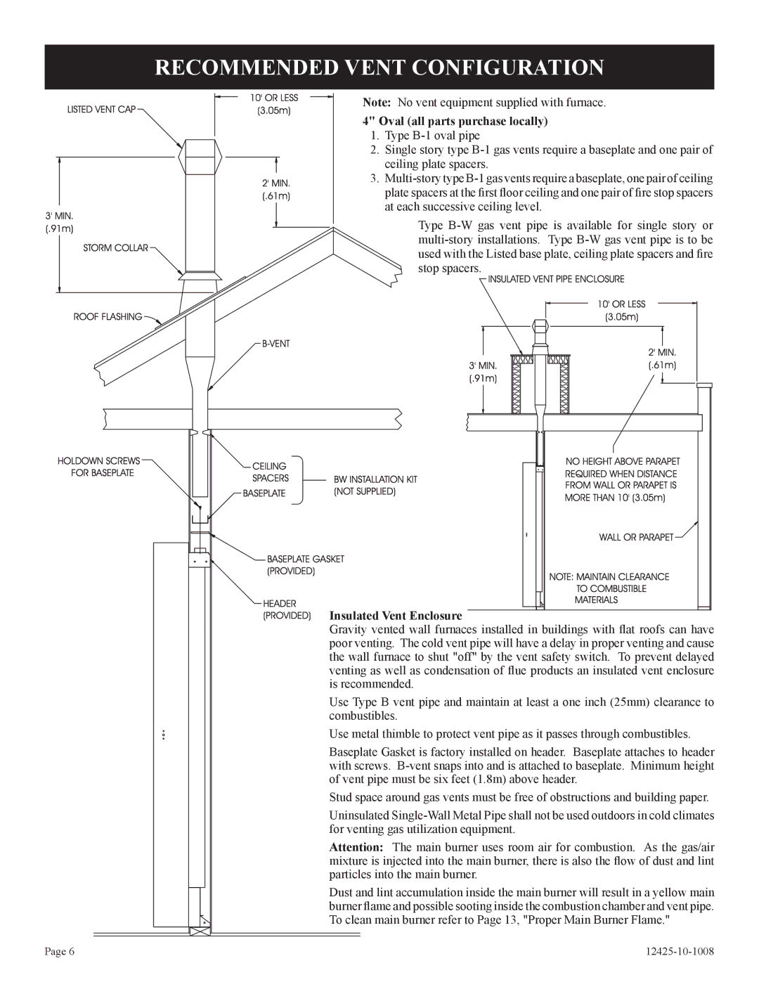 Empire Products GWT-25-2(SG Recommended Vent Configuration, Oval all parts purchase locally, Insulated Vent Enclosure 