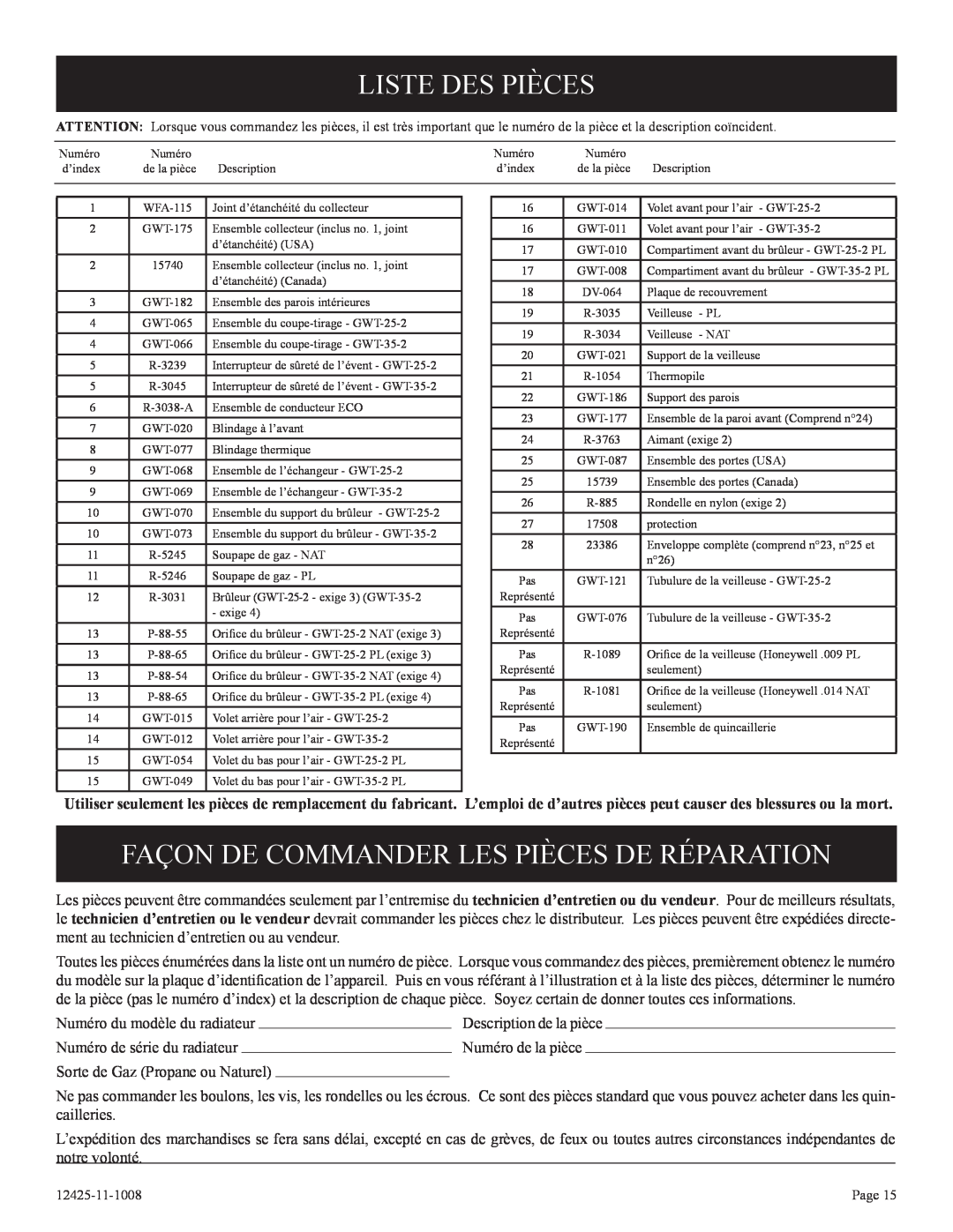 Empire Products GWT-35-2(SG, GWT-25-2(SG Liste Des Pièces, Façon De Commander Les Pièces De Réparation 