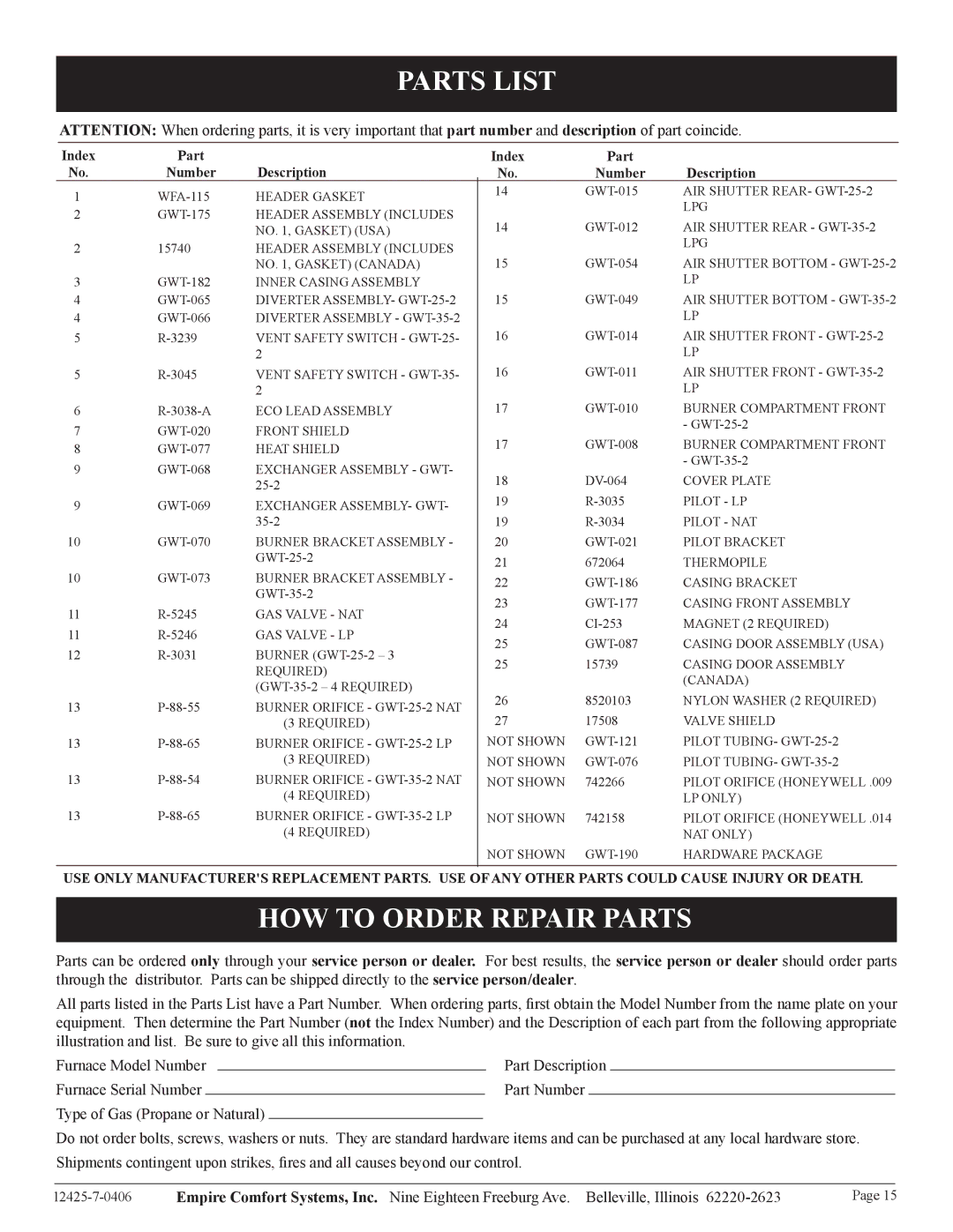 Empire Products GWT-35-2, RB), GWT-25-2 installation instructions Parts List, HOW to Order Repair Parts 